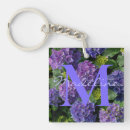 Recherche de hortensia bleu accessoires Hortensias