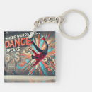 Recherche de grafiti porteclés Pour tous