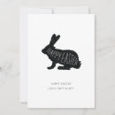 Recherche de heureuse de pâques cartes Lapin