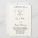 Recherche de chuppah invitations Canopée