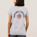 Suche nach lustiger lehrer tshirts Unterricht