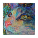 Recherche de chat abstrait carreaux Peinture