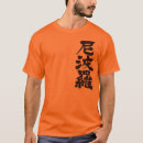 Recherche de népal tshirts Pays