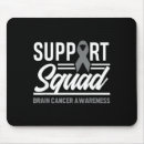 Suche nach hauptsächlich mousepads Eigentlich grundsätzlich