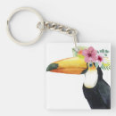 Recherche de toucans porteclés Animaux