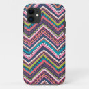 Recherche de chevrons iphone coques Girly