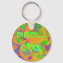 Recherche de cuisson porteclés Cupcake