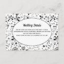 Recherche de motif monochrome invitations Floral