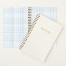Recherche de budget carnets Simple