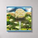 Suche nach surrealismus leinwandbilder Landschaft