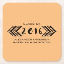 Recherche de aztèque dessous de verres Moderne