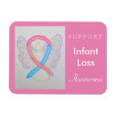 Recherche de perte magnets Perte de nourrisson