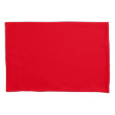 Recherche de taille standard maison deco Rouge