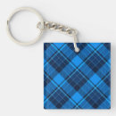 Suche nach tartan schlüsselanhänger Unverschämt