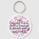 Suche nach ist es kommt schlüsselanhänger Niedlich