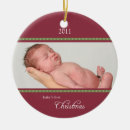 Suche nach punktiert ornamente Weihnachten