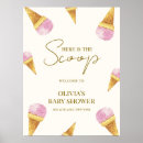 Suche nach ice cream poster Modern