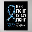 Suche nach lustige diabetes poster Typ 1