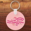 Recherche de bibliophile accessoires Livresque