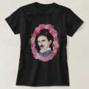 Recherche de nikola tshirts Énergie