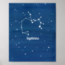 Suche nach constellations poster Sterne