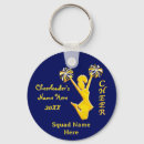 Suche nach die cheerleader accessoires Für kinder
