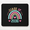 Suche nach abschluss party elektronik zubehör Oberschule