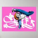Recherche de bgirl Hiphop