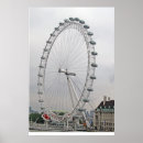 Recherche de oeil de londres posters Voyage