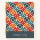 Recherche de siècles carnets Moyen siècle moderne