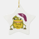 Recherche de grenouille père noël maison deco Drôle