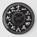 Suche nach kanji wanduhren Zeichen