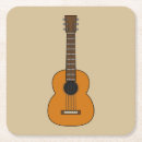 Recherche de guitare dessous de verres Musique