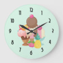 Recherche de crème glacée horloges Sundae