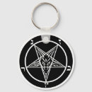 Recherche de de pomme iphone accessoires Diable