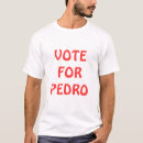 Recherche de vote pour pedro Dynamite