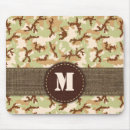 Recherche de desert tapis souris Military