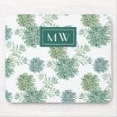Recherche de bonheur tapis souris Cactus
