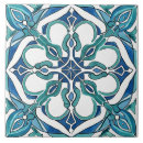 Recherche de azulejos portugal carreaux Vert