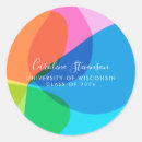 Suche nach fun aufkleber Einfach