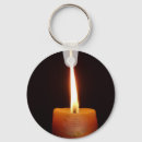 Recherche de obscurité accessoires Motivation