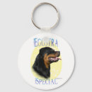 Suche nach special schlüsselanhänger Rottweiler