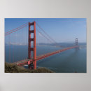 Suche nach gate poster Reisen