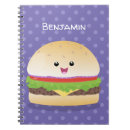 Suche nach hamburger kleine notizbücher Niedlich