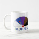 Recherche de ceinture noire tasses Jiu jitsu