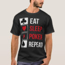 Recherche de holdem Poker