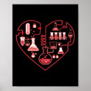 Suche nach chemi poster Lehren