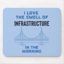 Recherche de civilisation tapis souris Transport