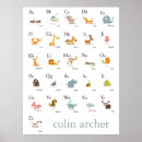 Suche nach animal abc poster Buchstaben