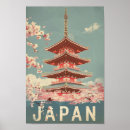 Suche nach vintage japan poster Darstellung